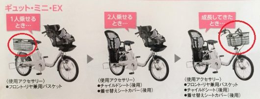 自転車を買う時に必要なもの